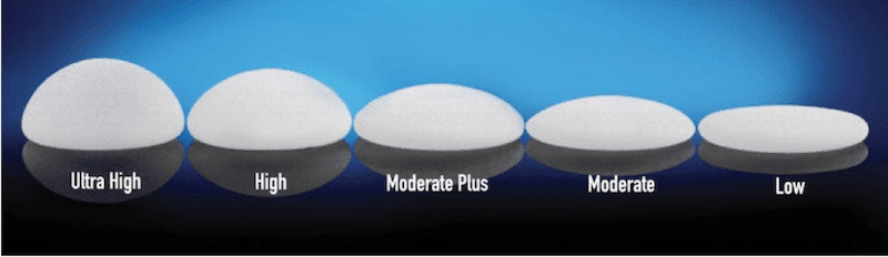 Examples of various implant profiles from ultra high to low.